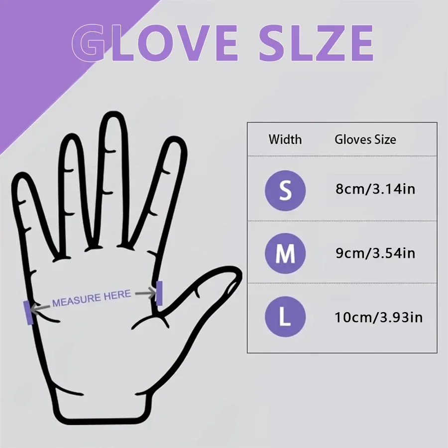 10/20/50/100 SZTUK Fioletowych – Nitrile Mechanic Glove recenzja i cena