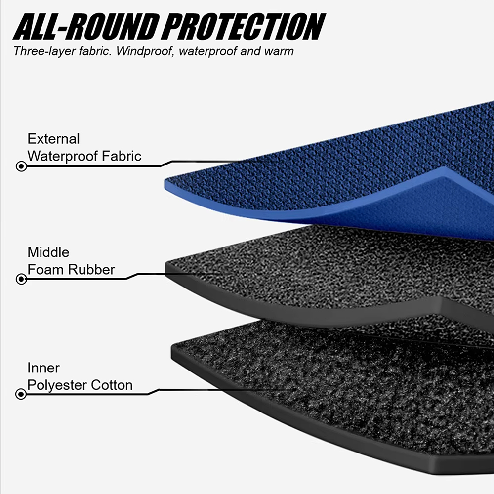 1 para zimowych rękawic na kie – Gardening Glove Waterproof recenzja i cena