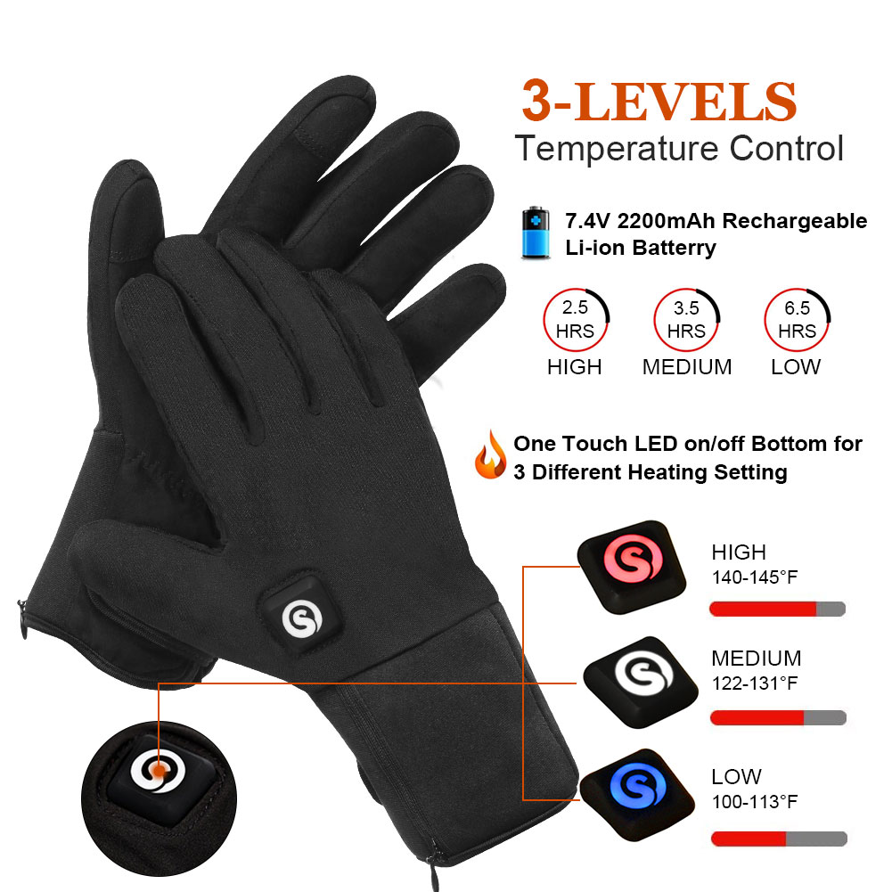 Elektryczne podgrzewane rękawi – Heat Resistant Glove recenzja i cena